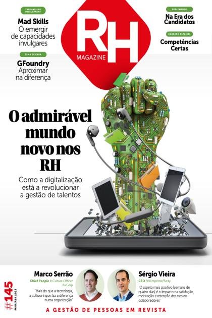 RH – Março 2023