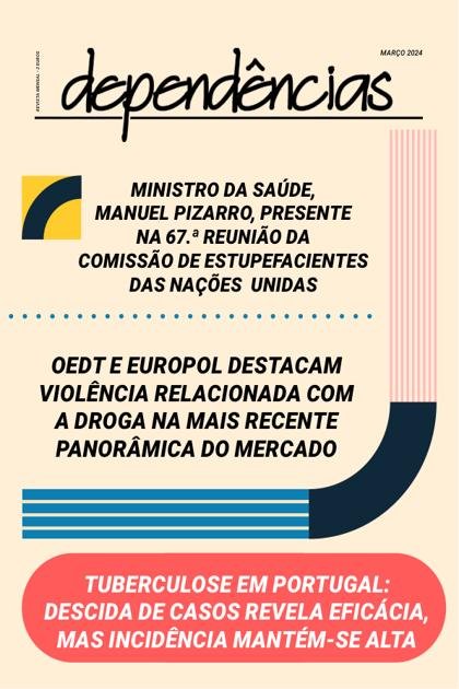 Dependências – Março 2024