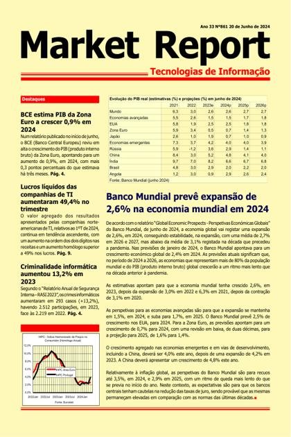 Market Report – 20/06/2024