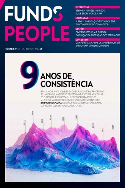 Funds People – Julho 2024