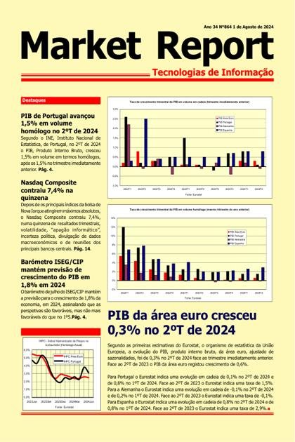 Market Report – 1/08/2024