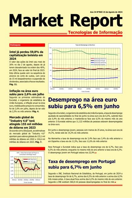 Market Report – 15/08/2024