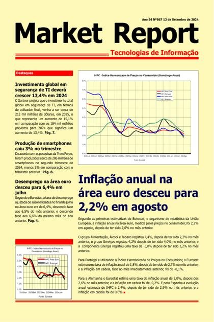 Market Report – 12/09/2024