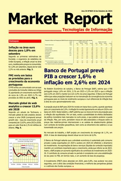 Market Report – 10/10/2024
