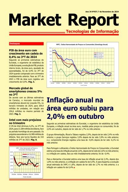 Market Report – 7/11/2024