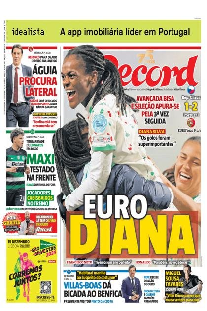 Record – 4/12/2024