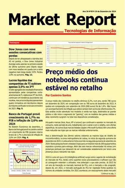 Market Report – 19/12/2024