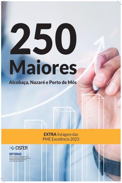 Região de Cister 2 250 Maiores – 31/12/2024