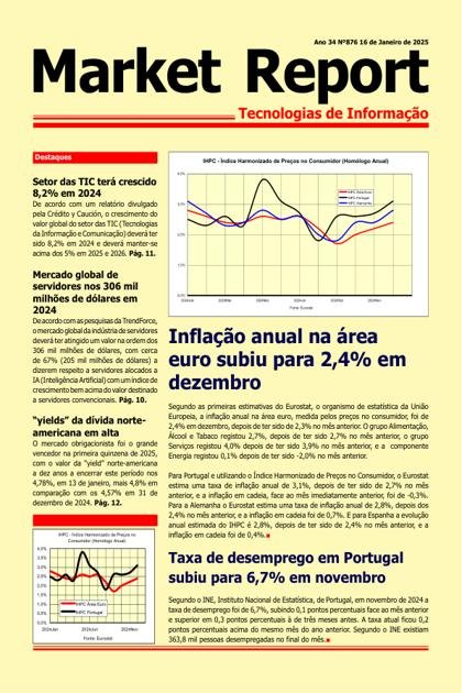 Market Report – 16/01/2025