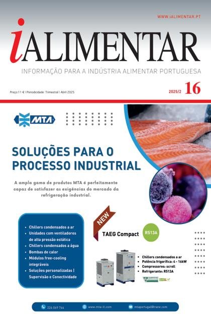 iAlimentar – Abril 2025