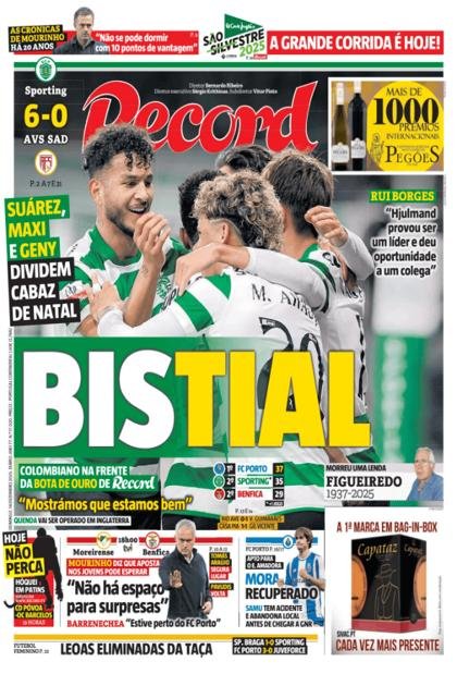 Record – 14/12/2025