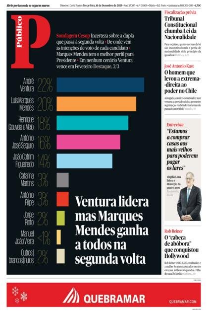 Público OPO – 16/12/2025