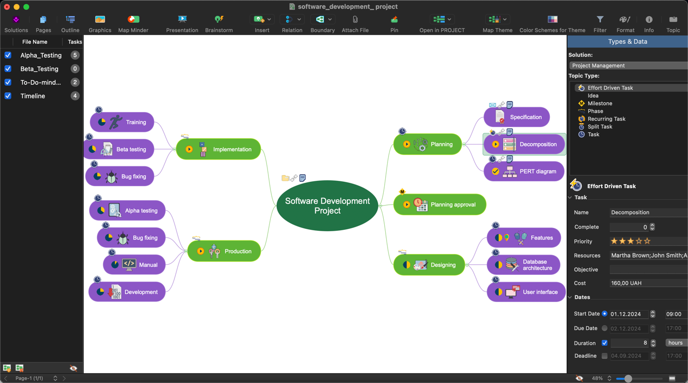 ConceptDraw MINDMAP v15.1.1.296